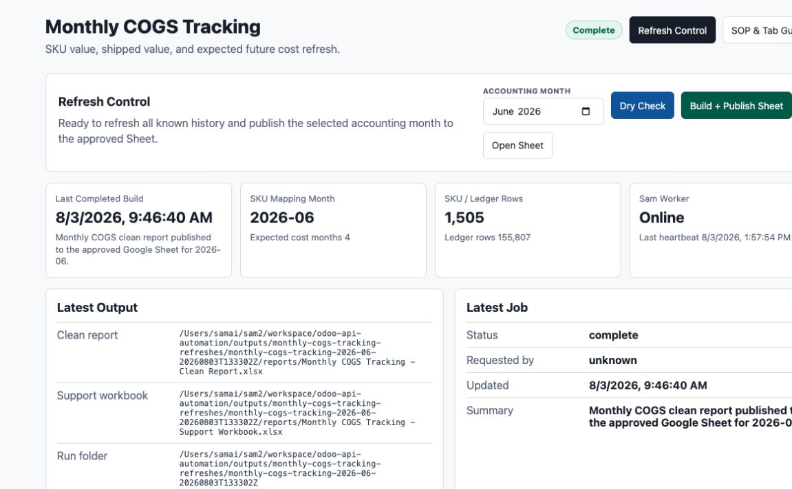 Monthly COGS refresh controls showing the accounting month, Dry Check, Build and Publish, and current status